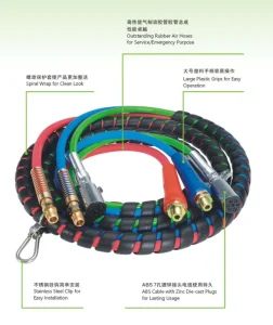 15 FT Semi Truck Air Lines Kit 3IN1 Trailer Cord and Air Brake Hoses Assembly with SAE J2394 Cable and SAE J560 7 Way Plug