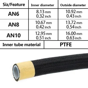 1Meter Golf Model Fuel Hose 4AN 6AN 8AN 10AN PTFE Braided Steel Nylon Stainless Steel Braided PTFE for Performance Vehicles