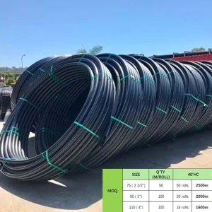 2 Inch 63mm 1.5″ Poly HDPE Plastic Pipe Sewer PE100 PN10 Polyethylene Pipe PE Pipe Rolls