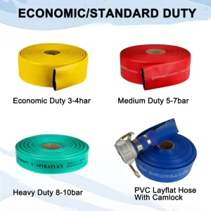 3 Inch Blue Red Yellow Green High Pressure PVC Lay Flat Hose with Lightweight and Good Flexibility for Agricultural Irrigation