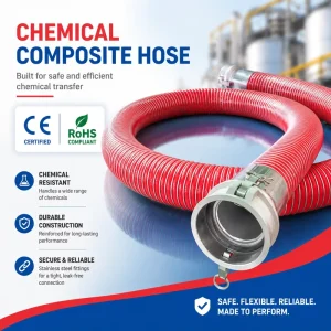 3 Inch High-Pressure Chemical Composite Hose Multi-Layer Reinforced Structure Chemical Liquid Pressure Transfer Composite Hose