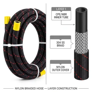 AN12 AN16 AN20 3/4in 1in 1-1/4in Black Nylon Stainless Steel Braided CPE NBR Rubber Hydraulic Hose Tracer Custom