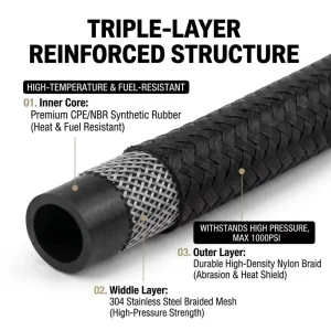 AN12-AN20 Nylon Braided Hose Assembly with Synthetic Rubber Inner Tube for Transmission & Brake Lines OEM Supply