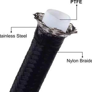 AN4/AN6/AN8/AN10/AN12 PTFE Stainless Steel Braided Hose With Outer Nylon Braid For Fuel Line & Engine Oil Cooler High Pressure