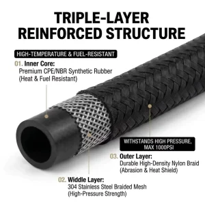 AN4 AN6 AN8 AN10 Black Nylon 304SS Braided CPE Rubber Flexible Fuel Oil Hydraulic Hose High Pressure