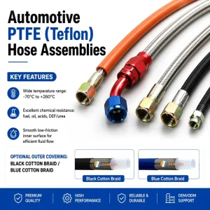 An 6 Id 21/64 Red Black clear Pu Coated Stainless 304 Wire Teflon Automotive Oil Hose Ptfe Hose Line