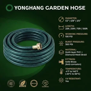 Anti Corrosion PVC Flexible Water Hose Pipe Color Custom Plastic Tubes Agricultural Farm Garden Irrigation PVC Hose