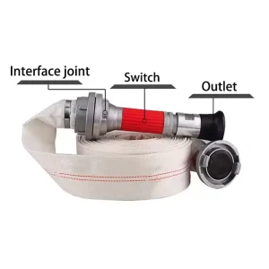 British Type Firefighting Equipment Single Jacket Couplings Nozzle For N Hoses Fire Hose 100% Polyester Yarns 8-20