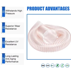 CE Approved PU Hose Long Lasting Anti Aging Performance Custom Durable PU Hose for Agriculture