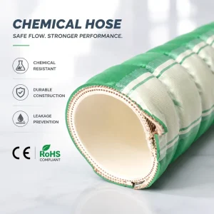 Chemical Hose Manufacturer Multi-material Acid and Alkali Resistant Solvent Delivery Hoses