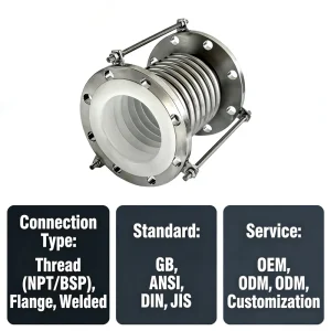 Corrosion Resistant High Pressure Metal Bellow Expansion Joint DN65 Pipeline Vibration Absorption