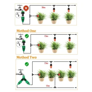 Cross Border Agricultural Irrigation Set 40m Drip Irrigation Accessories for Garden Vegetable Plant Watering