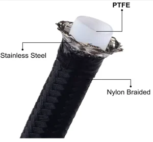 Custom 6 an An8 An10 An16 Black Nylon PTFE Braided Stainless Steel Hose Rubber E85 Fuel Line Hose for Car