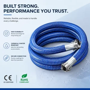 Customized Chemical Hose Assemblies End-cap Machining Fittings Multi-layer Composite Pipes for Acid and Alkali Solvent Delivery