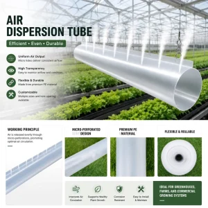 Greenhouse Air Dispersion Tube Micro Perforated Ventilation Hose PE Air Distribution Duct for Plant Growth Agriculture System