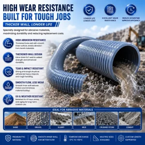 High Flex Abrasion Resistant PVC Spiral Reinforced Hose Mining Grade Industrial Suction Pipe for South America