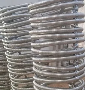 High Pressure Stainless Steel Corrugated Hose for Wash Basin