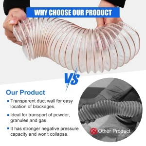 High Pressure Transparent Flexible Copper Steel Wire Reinforced PU Air Duct Hose for Industrial Vacuum Systems
