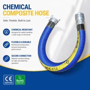 Industrial Chemical Hose Resistant to Negative Pressure and Does Not Collapse Chemical Raw Material Suction and Conveying Hose