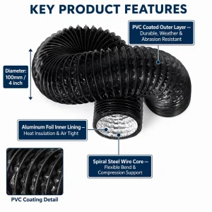 Industrial Kitchen Exhaust Ducting with PVC Steel and Aluminum Foil Flexible Drain Hose for HVAC Systems