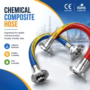 PTFE lined High pressure Chemical Hose Fiber wound Reinforced Hose for Pressure Transport of Corrosive Liquids