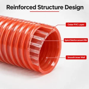 PVC Extruded Spiral Waterstop Hose Flexible Waterproof for Irrigation Construction & Mining