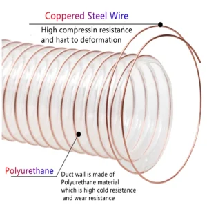 Reinforced TPU Duct Flexible Hose Steel Wire and Polyurethane Plastic Tubes