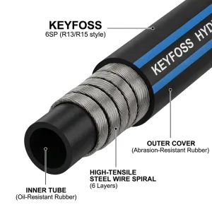 SAE 100 R13 3/4″ Inch Four-spiral Steel Wire Reinforced Rubber Black High Temperature Flexible Oil Hydraulic Rubber Hose