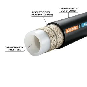 SAE100 R8 Hose High Flexible Two High Tensile Synthetic Fiber Braided Gas Oil Resistant Flexible Hydraulic Rubber Hose