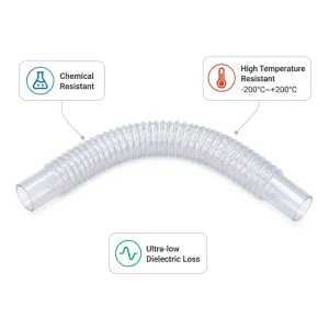 Transparent FEP Corrugated Pipe Convoluted Bellows Hose Tube with Straight Spigot Ends for Chemical Semiconductor Lab Transfer