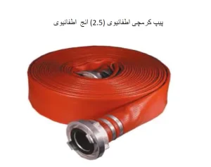 Yellow & Blue PVC Heavy Duty Lay Flat Discharge Hose Agriculture Water Supply Hose Pipe for Firefighting Equipment Accessories